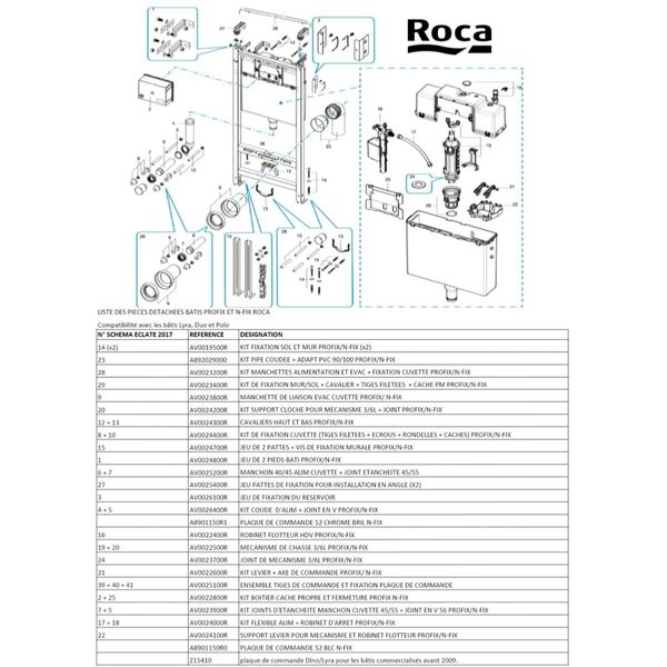 Roca Active. Монтажній короб с заглушкой для инсталляции. AV0022800R AV0022800R фото